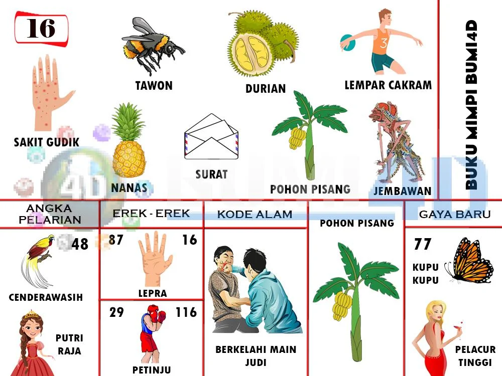buku mimpi erek erek togel 16