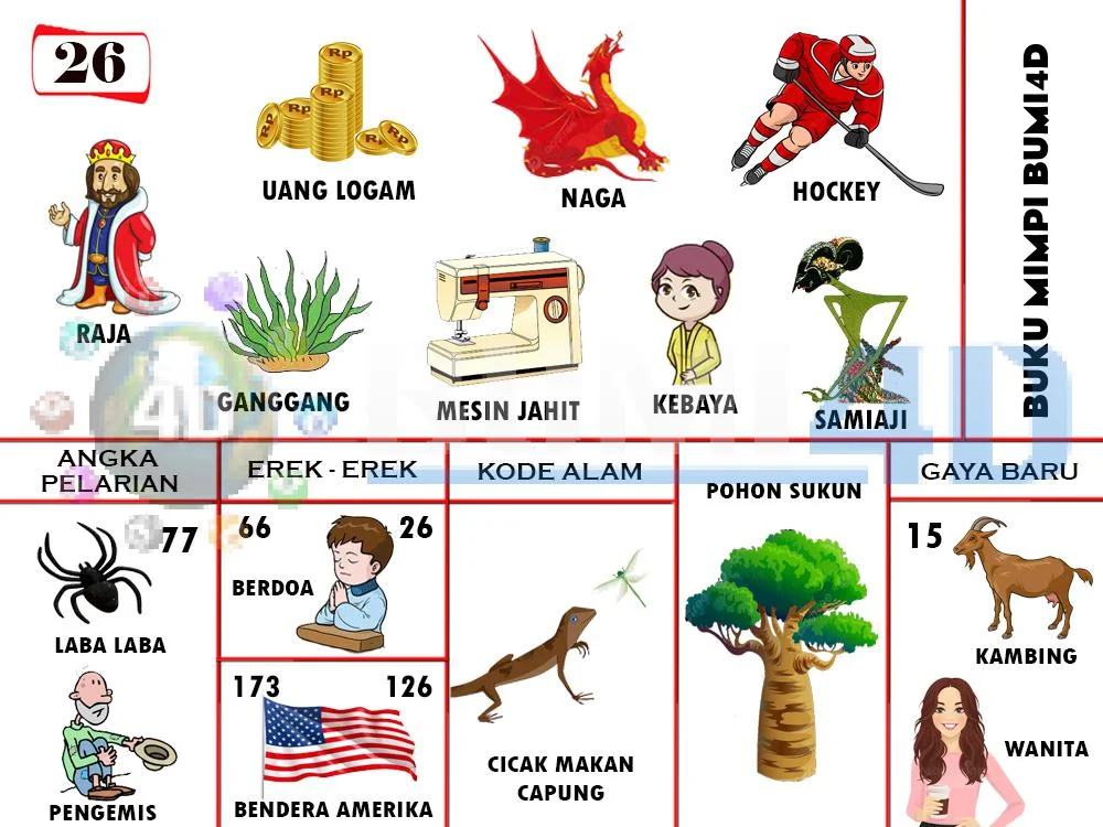 buku mimpi erek erek togel 26
