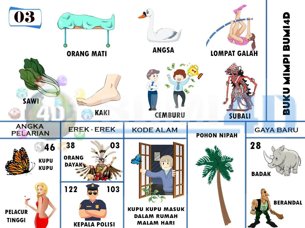 buku mimpi erek erek togel 03